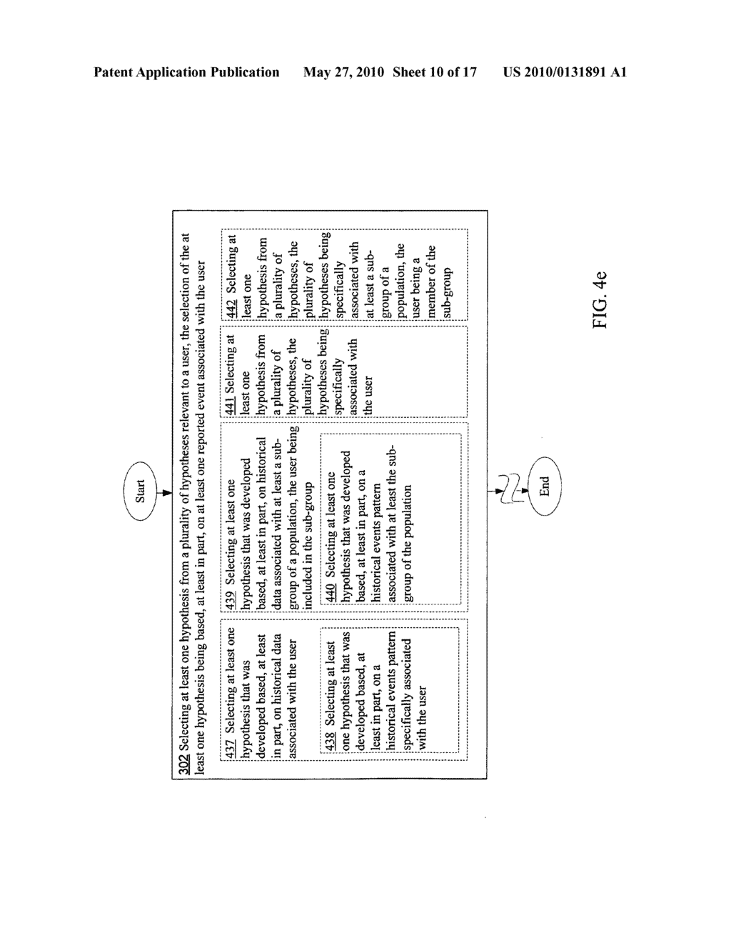 Hypothesis selection and presentation of one or more advisories - diagram, schematic, and image 11