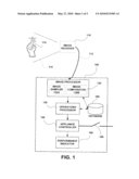 Methods, Systems, and Products for Gesture-Activation diagram and image