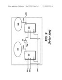 Simulating Scan Tests with Reduced Resources diagram and image