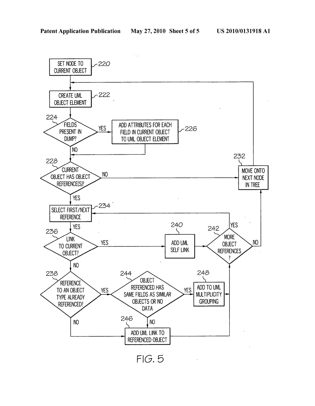 METHOD FOR GENERATING A UML OBJECT DIAGRAM OF AN OBJECT-ORIENTED APPLICATION - diagram, schematic, and image 06