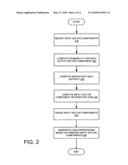 OPTIMAL CODE GENERATION FOR DERIVATION TABLES diagram and image