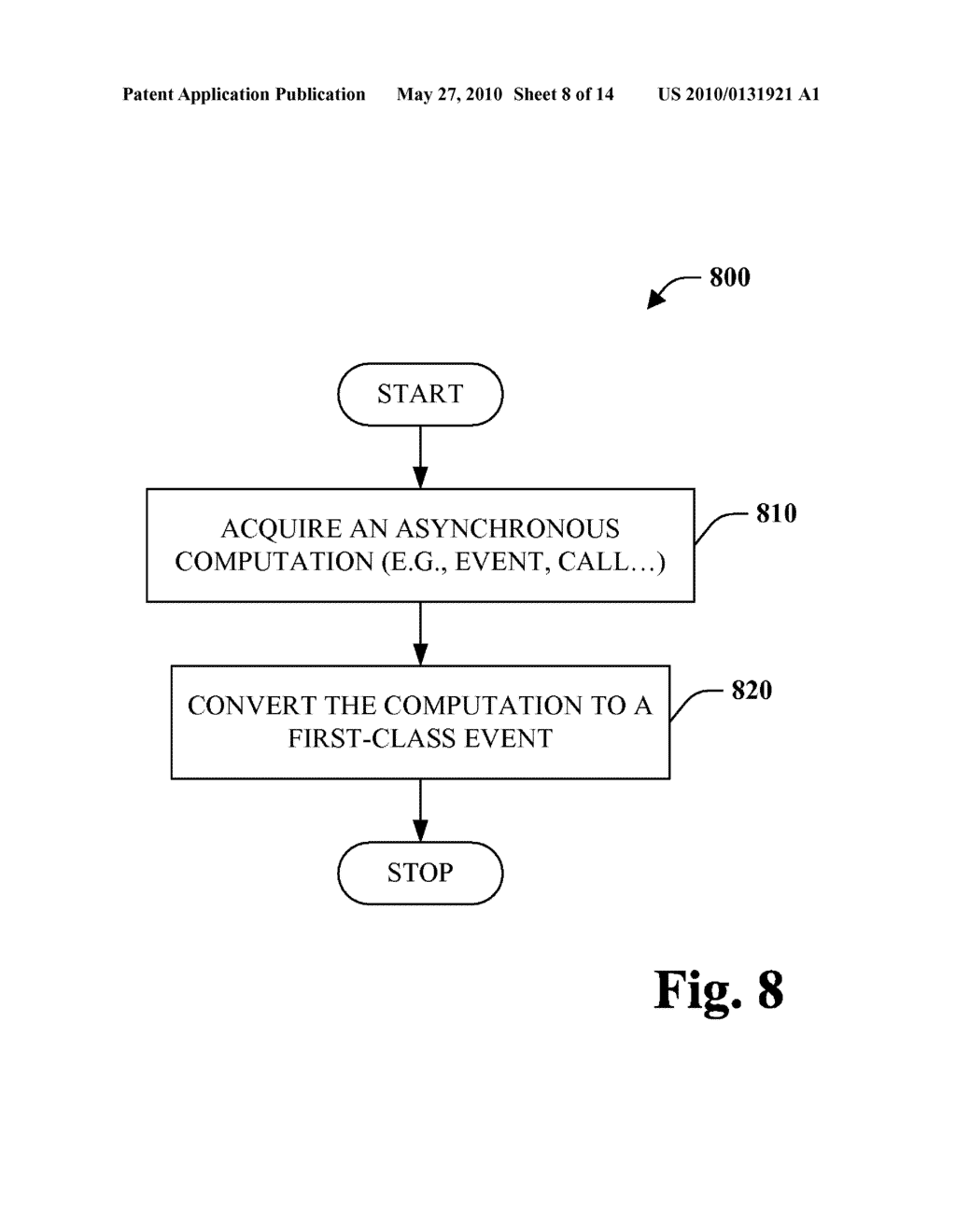 EXPOSING ASYNCHRONOUS MECHANISMS AS FIRST-CLASS EVENTS - diagram, schematic, and image 09