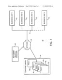 SYSTEM AND METHOD FOR MANAGING A SOFTWARE ASSET FOR INCLUSION IN A SOFTWARE LIBRARY diagram and image