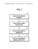 DEVICE, METHOD, AND PROGRAM FOR GENERATING AND EXECUTING EXECUTION BINARY IMAGE, AND COMPUTER-READABLE RECORDING MEDIUM CONTAINING THE EXECUTION BINARY IMAGE EXECUTION PROGRAM diagram and image