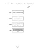 OPTIMIZATION HINTS FOR A BUSINESS PROCESS FLOW diagram and image