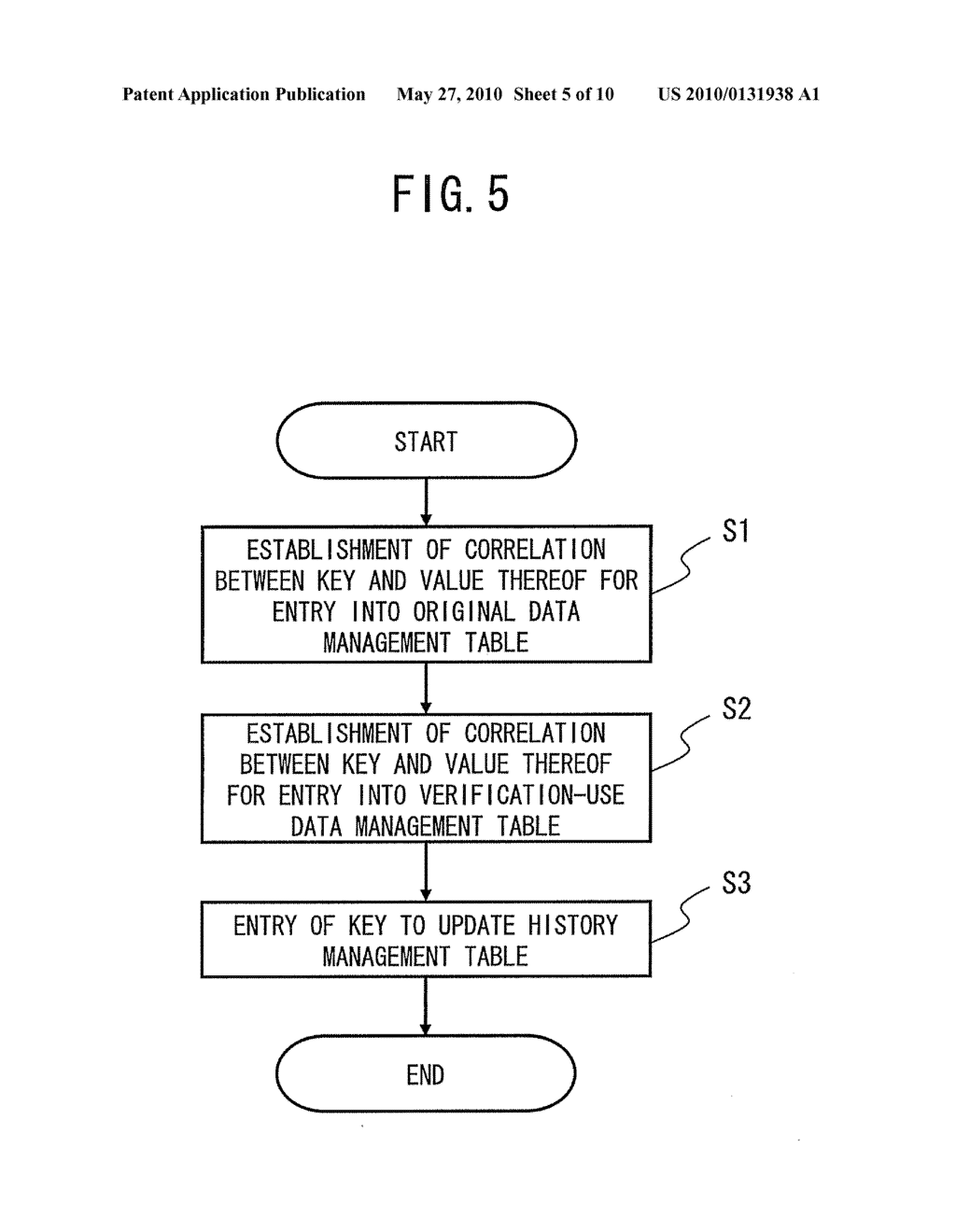 RECORDING MEDIUM ENCODED WITH UPDATE FUNCTION VERIFICATION PROGRAM, UPDATE FUNCTION VERIFICATION METHOD, AND INFORMATION PROCESSING DEVICE - diagram, schematic, and image 06