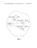 METHODS AND SYSTEMS FOR PROVIDING ON-DEMAND CLOUD COMPUTING ENVIRONMENTS diagram and image