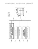 ELECTRONIC DEVICE AND CONTROL METHOD THEREOF, DEVICE AND CONTROL METHOD THEREOF, INFORMATION PROCESSING APPARATUS AND DISPLAY CONTROL METHOD THEREOF, IMAGE FORMING APPARATUS AND OPERATION METHOD THEREOF, AND PROGRAM AND STORAGE MEDIUM diagram and image