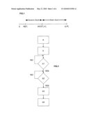 Method, A Mechanism and a Computer Program Product for Executing Several Tasks in a Multithreaded Processor diagram and image