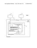 Method, A Mechanism and a Computer Program Product for Executing Several Tasks in a Multithreaded Processor diagram and image