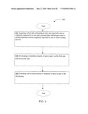 Hypothesis development based on user and sensing device data diagram and image