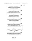 METHOD AND APPARATUS FOR PROVIDING CUSTOMIZED INFORMATION diagram and image