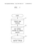 Method and apparatus for the efficient generation, storage and delivery of multiple versions of a video diagram and image