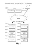 Reducing Unicast Session Duration with Restart TV diagram and image