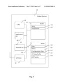 MANAGEMENT METHODS OF A VIDEO DEVICE AND CORRESPONDING VIDEO DEVICE diagram and image