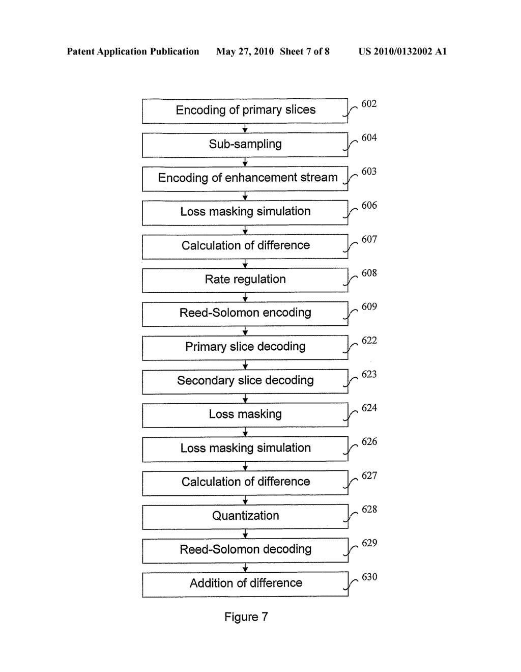 VIDEO TRANSMISSION METHOD AND DEVICE - diagram, schematic, and image 08