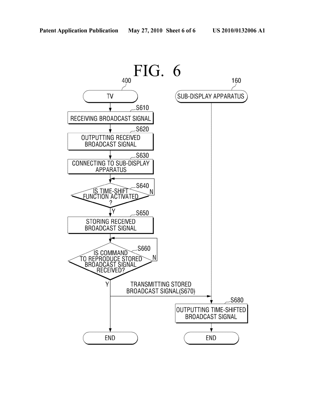 BROADCAST RECEIVING APPARATUS AND BROADCAST OUTPUTTING APPARATUS FOR PROVIDING TIME-SHIFTED BROADCAST SIGNAL, AND METHOD FOR PROVIDING TIME-SHIFTED IMAGE THEREOF - diagram, schematic, and image 07