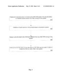 Mechanism to Implement Security in Process-Based Virtualization diagram and image