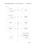 Mechanism to Implement Security in Process-Based Virtualization diagram and image