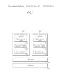 APPARATUS AND METHOD FOR PROVIDING SECURITY INFORMATION IN VIRTUAL ENVIRONMENT diagram and image