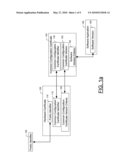 Method, Apparatus, and Computer Program Product for Managing Software Versions diagram and image