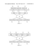 Systems and Methods for Information Backup diagram and image