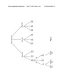 USING STATISTICAL ANALYSIS TO GENERATE EXCEPTION RULES THAT ALLOW LEGITIMATE MESSAGES TO PASS THROUGH APPLICATION PROXIES AND GATEWAYS diagram and image