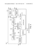 REGISTRATION FOR INTERACTIVE WHITEBOARD diagram and image