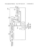 REGISTRATION FOR INTERACTIVE WHITEBOARD diagram and image