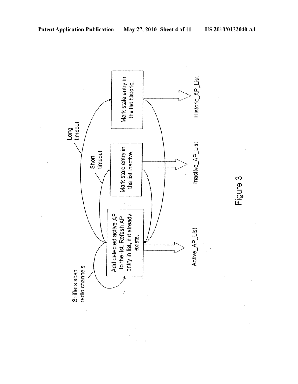 Automated method and system for monitoring local area computer networks for unauthorized wireless access - diagram, schematic, and image 05