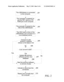 METHOD FOR UPGRADING ANTIVIRUS SOFTWARE AND TERMINAL AND SYSTEM THEREOF diagram and image