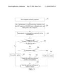 METHOD FOR UPGRADING ANTIVIRUS SOFTWARE AND TERMINAL AND SYSTEM THEREOF diagram and image