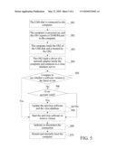 METHOD FOR UPGRADING ANTIVIRUS SOFTWARE AND TERMINAL AND SYSTEM THEREOF diagram and image