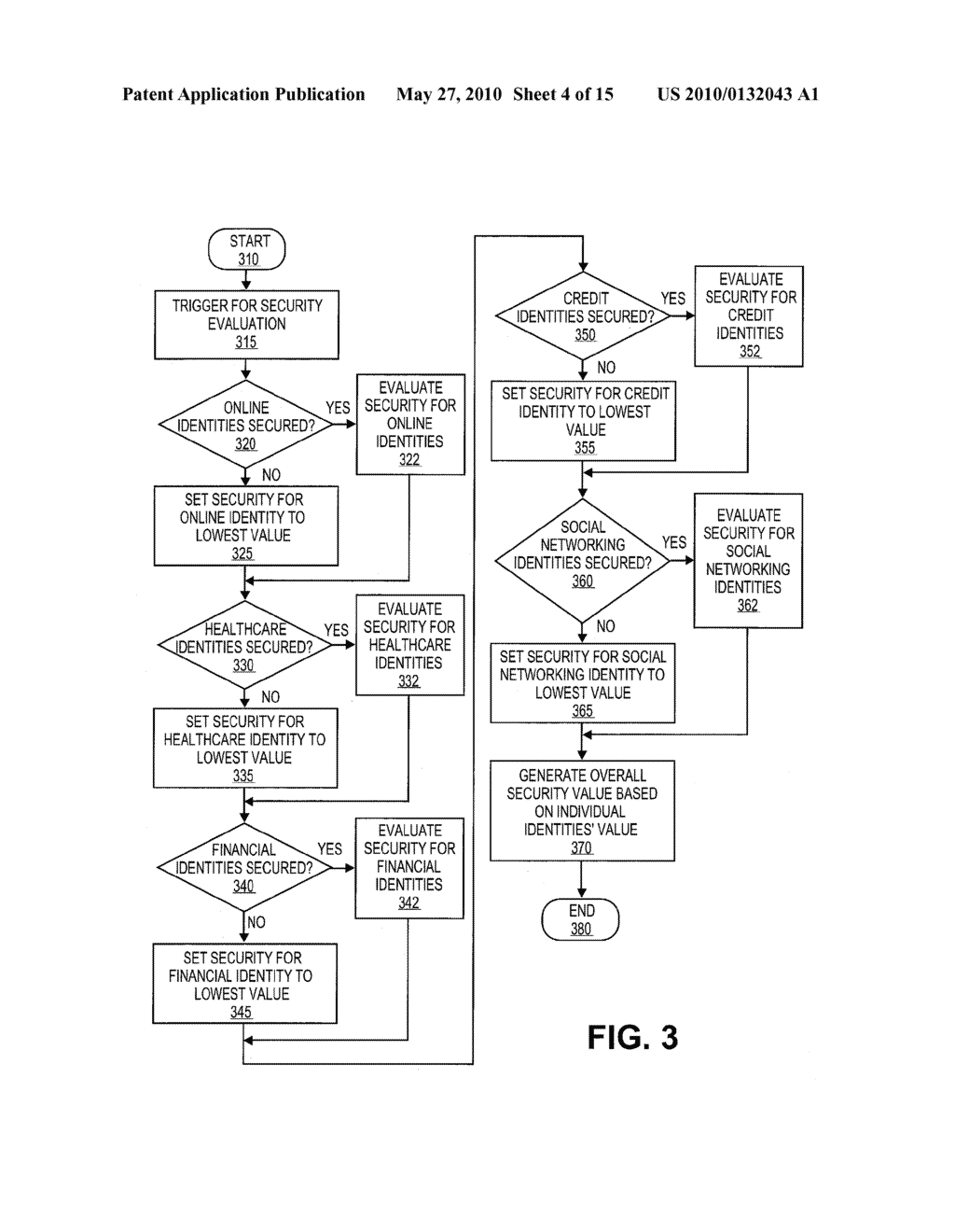 Method and Apparatus for an End User Identity Protection Suite - diagram, schematic, and image 05