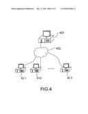 Electronic Circuit for Securing Data Interchanges Between a Computer Station and a Network diagram and image