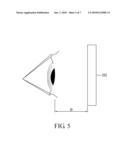 Swimming Goggle Structure diagram and image