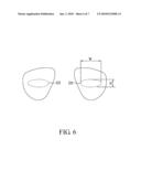 Swimming Goggle Structure diagram and image