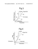 METHOD AND APPARATUS FOR SUPPRESSING AEROENGINE CONTRAILS diagram and image