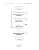 SCR EMISSIONS-CONTROL SYSTEM diagram and image