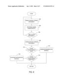 SCR EMISSIONS-CONTROL SYSTEM diagram and image