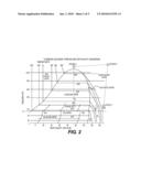 SYSTEM USING UNUTILIZED HEAT FOR COOLING AND/OR POWER GENERATION diagram and image