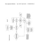 FILE CREATION PROCESS, FILE FORMAT AND FILE PLAYBACK APPARATUS ENABLING ADVANCED AUDIO INTERACTION AND COLLABORATION CAPABILITIES diagram and image