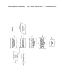 FILE CREATION PROCESS, FILE FORMAT AND FILE PLAYBACK APPARATUS ENABLING ADVANCED AUDIO INTERACTION AND COLLABORATION CAPABILITIES diagram and image