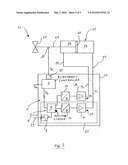 ELECTRO-PNEUMATIC SYSTEM FOR CONTROLLING A DOUBLE-ACTING PNEUMATIC ACTUATOR diagram and image