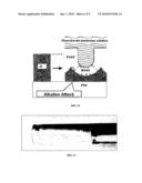 Composite Structures with Porous Anodic Oxide Layers and Methods of Fabrication diagram and image