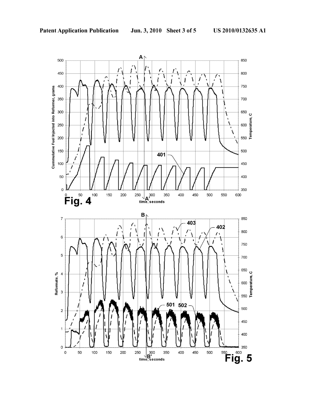 LNT Desulfation Strategy With Reformer Temperature Management - diagram, schematic, and image 04