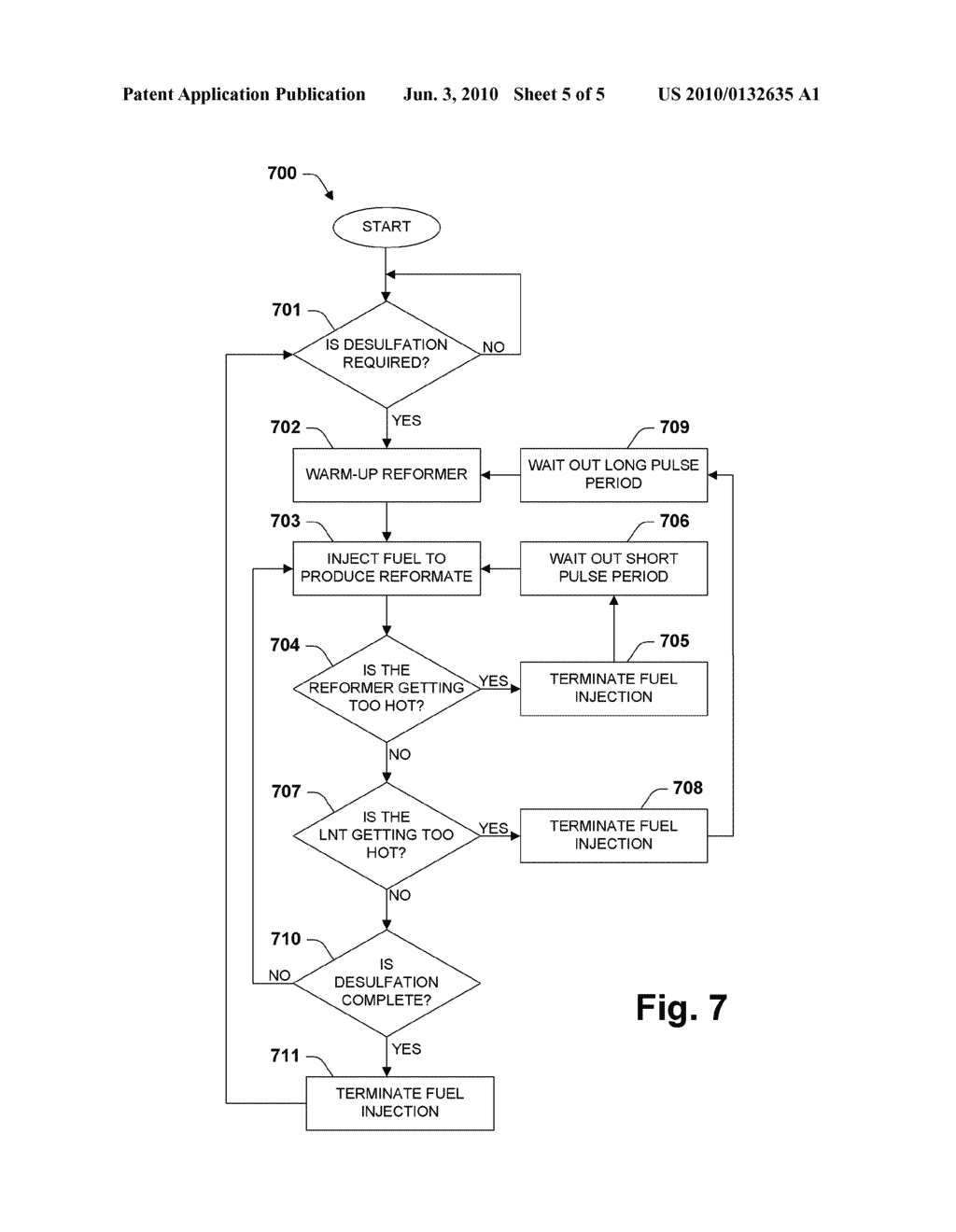 LNT Desulfation Strategy With Reformer Temperature Management - diagram, schematic, and image 06