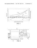 AUTOMOTIVE AIR BLOWERS diagram and image