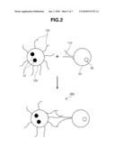 MAGNETIC CELL AND METHOD OF USING THE SAME diagram and image