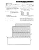 Device including semiconductor nanocrystals and a layer including a doped organic material and methods diagram and image